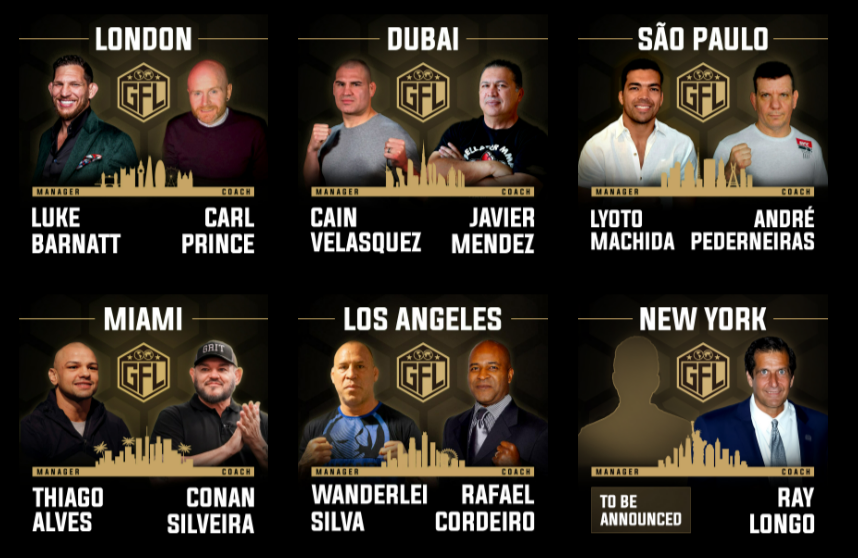     Список команд первого сезона GFL и их менеджеров и тренеров