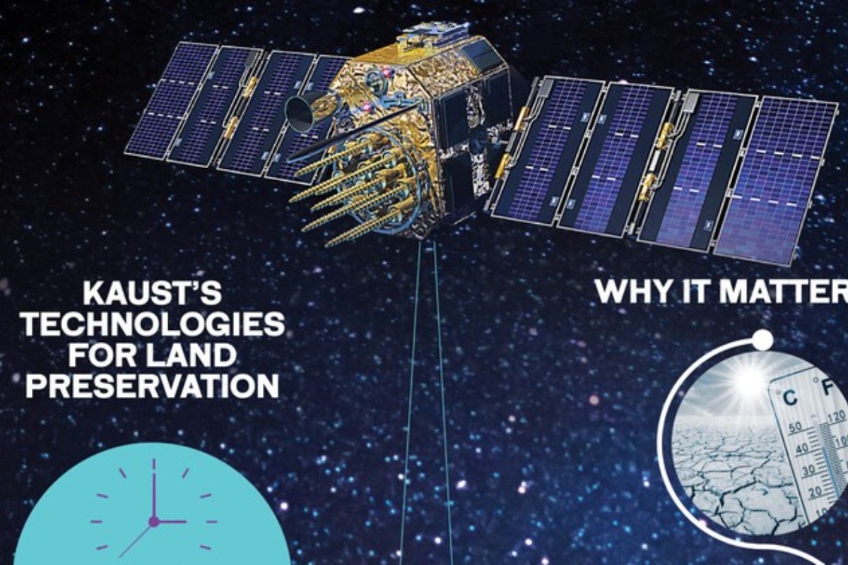 Фото: ежедневная газета Саудовской Аравии Arab News