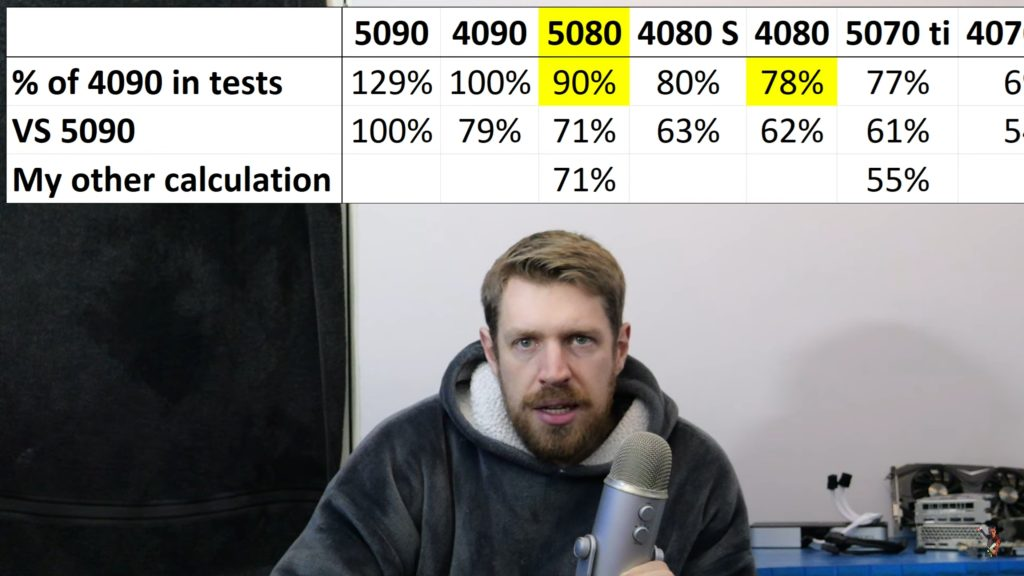   Исходный кадр из видео