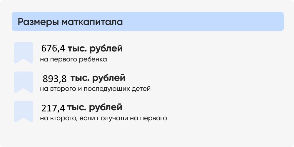 Размер мат капитала после 1 февраля 2025г.