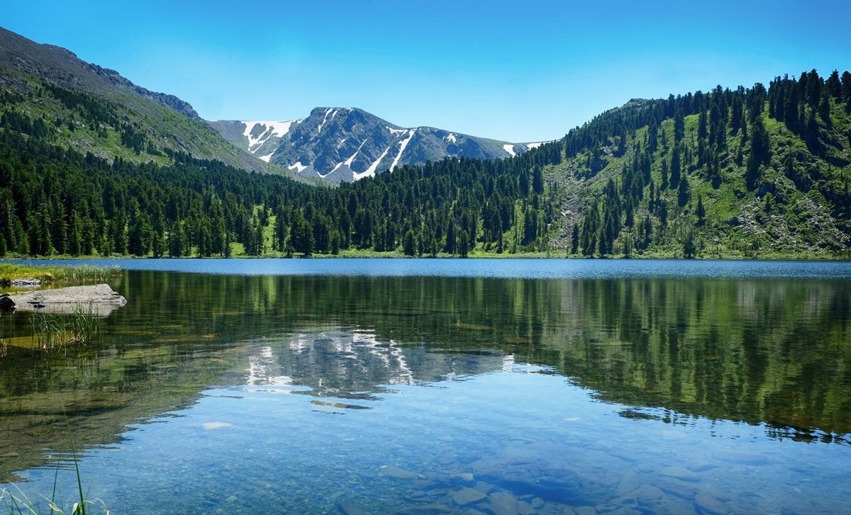 Каракольские озера