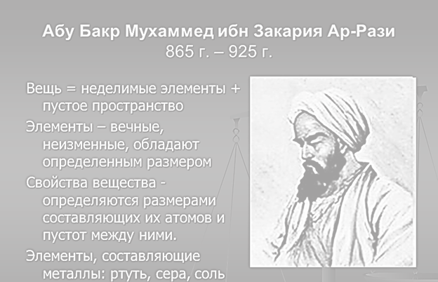 Взгляды Иранского ученого Ар-Рази на строение вещества
