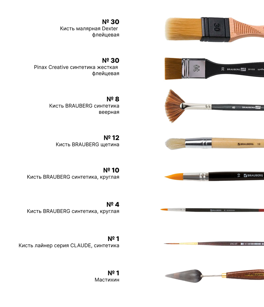 Мой набор кистей