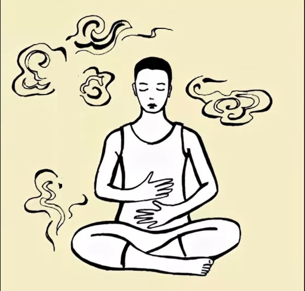 Регуляция дыхания - часть Целостности