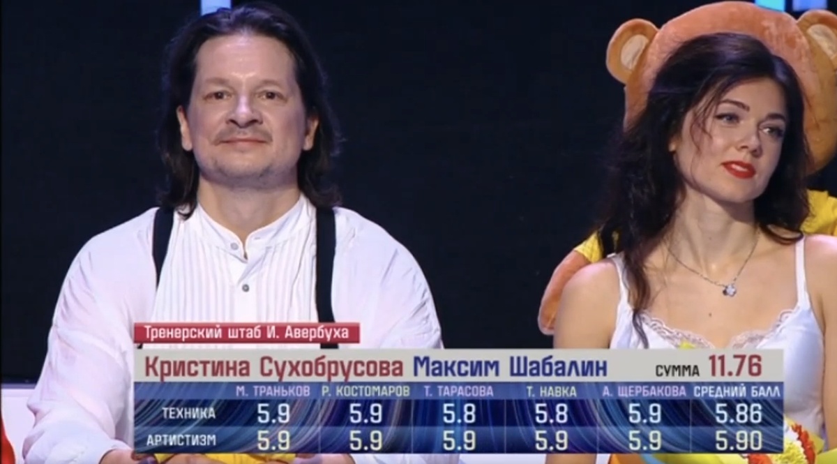 Максим Шабалин и Кристина Сухобрусова. «Народный ледниковый», 7 выпуск от 25 января.