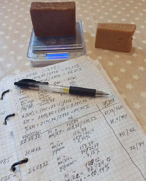 Ежемесячный контроль образцов