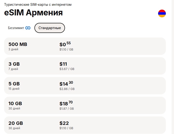 Тарифы Yesim для Армении