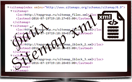 Файл Sitemap xml