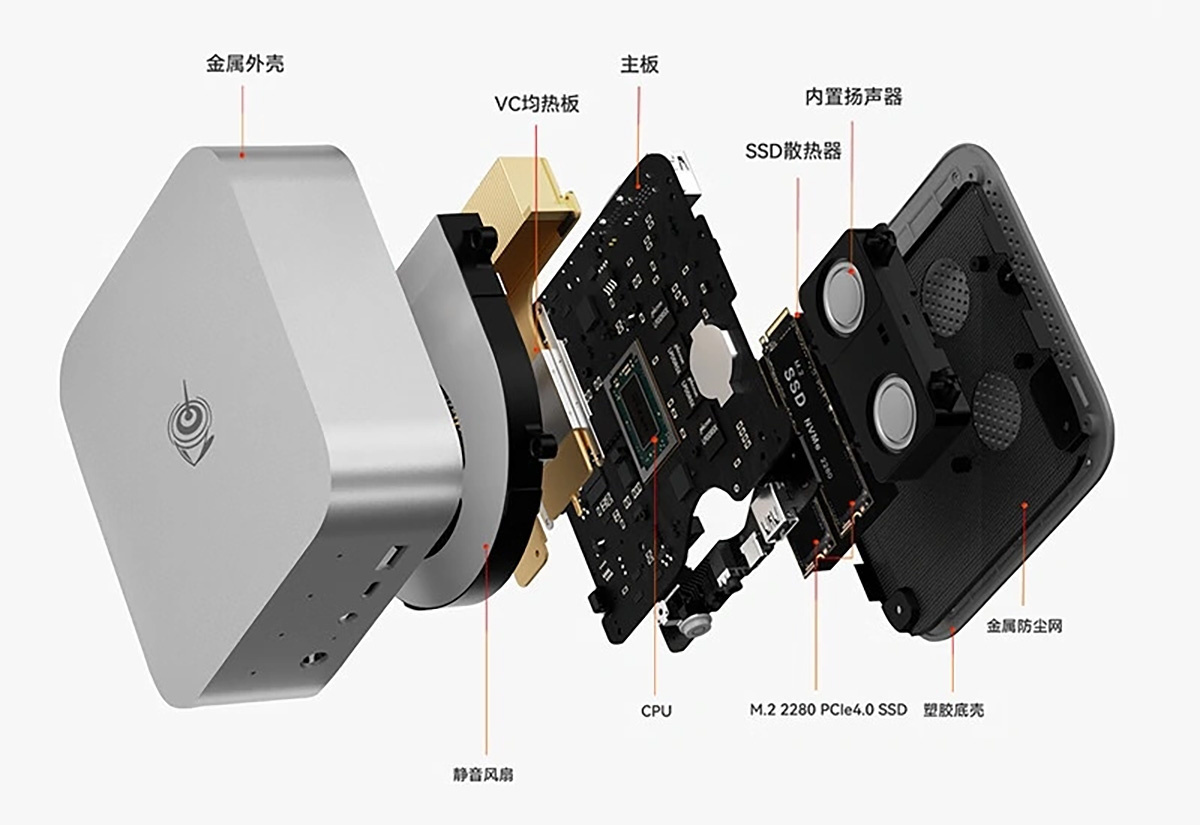 Фото: Beelink  📷
