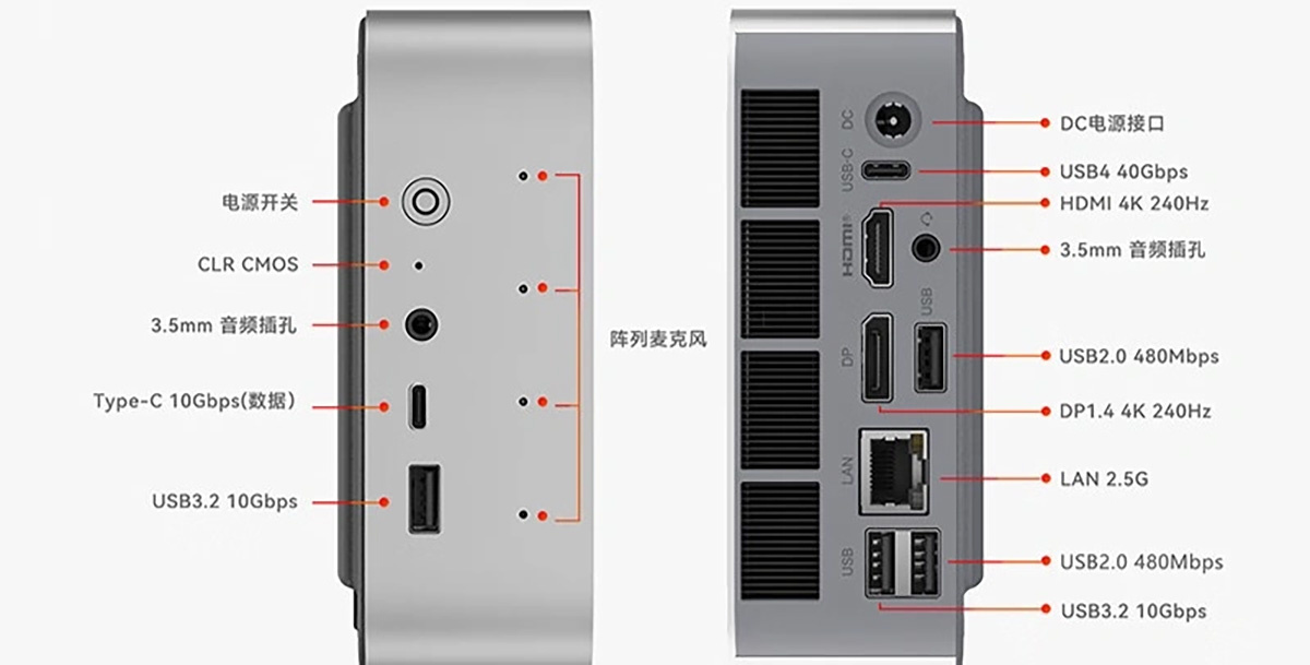 Фото: Beelink  📷
