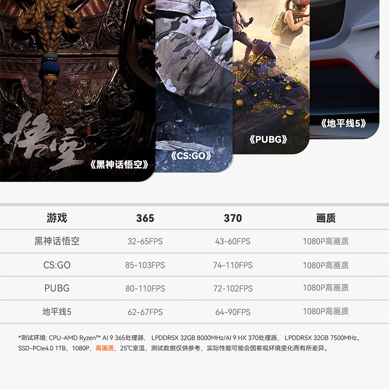 Фото: Beelink  📷
