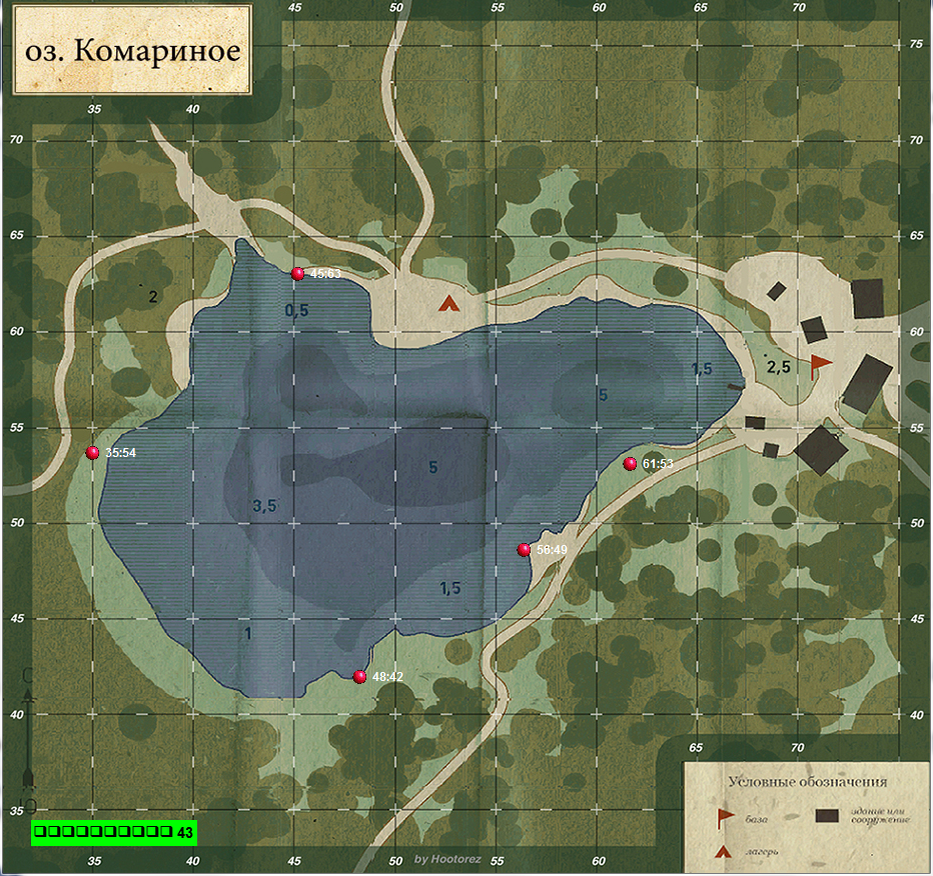 Русская рыбалка 4 – это уникальная игра, позволяющая окунуться в захватывающий мир рыболовства. Для новичков, решивших начать ловлю трофейной рыбы на озере Комариное, важно знать несколько ключевых моментов. Первым делом, следует изучить карту озера: обратите внимание на места с глубинами и различными подводными рельефами, где чаще всего обитают крупные рыбы. Выбор снастей также играет немаловажную роль. Для ловли трофеев подойдут прочные катушки и удилища, способные выдержать сильный сопротивление рыбы. Но! Что бы из получить нужно чуть под собирать игровой валюты. На данном канале в скором времени выйдет и такая статья подпишись что бы не пропустить.Не забывайте про приманки: проверенные «секретные рецепты» могут стать вашим козырем. Уделите внимание времени суток: некоторые виды рыб активны рано утром или поздно вечером. А не забудьте о погодных условиях – они тоже влияют на клёв.Соблюдая эти простые советы, вы сможете значительно повысить свои шансы на успех и насладиться процессом рыбалки. Удачи вам в ловле трофеев на озере Комариное! Подпишись на канал скоро будет 1 трофей из списка с данного озера. 