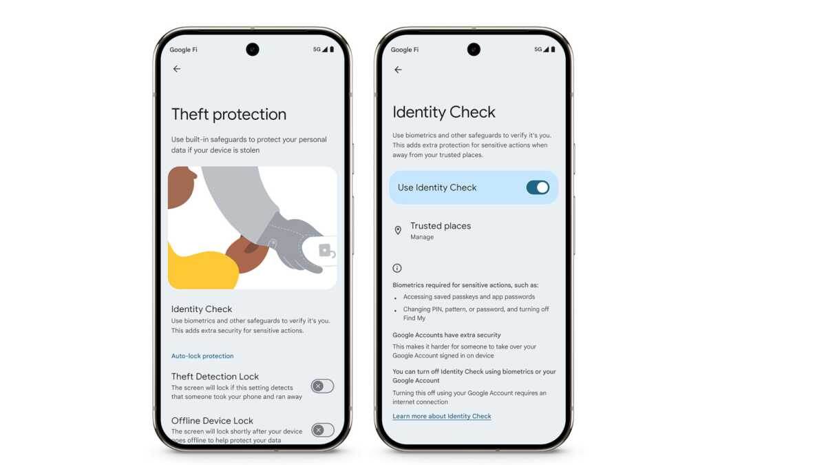 Проверка личности