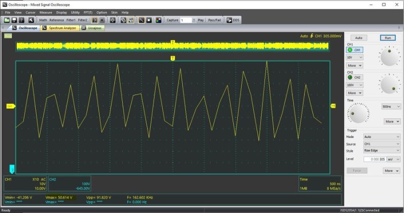 На форму сигнала не обращаем внимание ибо выставлено низкое разрешение, дабы осёл делал выборки пореже.