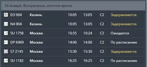     Источник: Международный аэропорт Волгограда