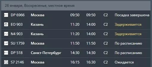     Источник: Международный аэропорт Волгограда