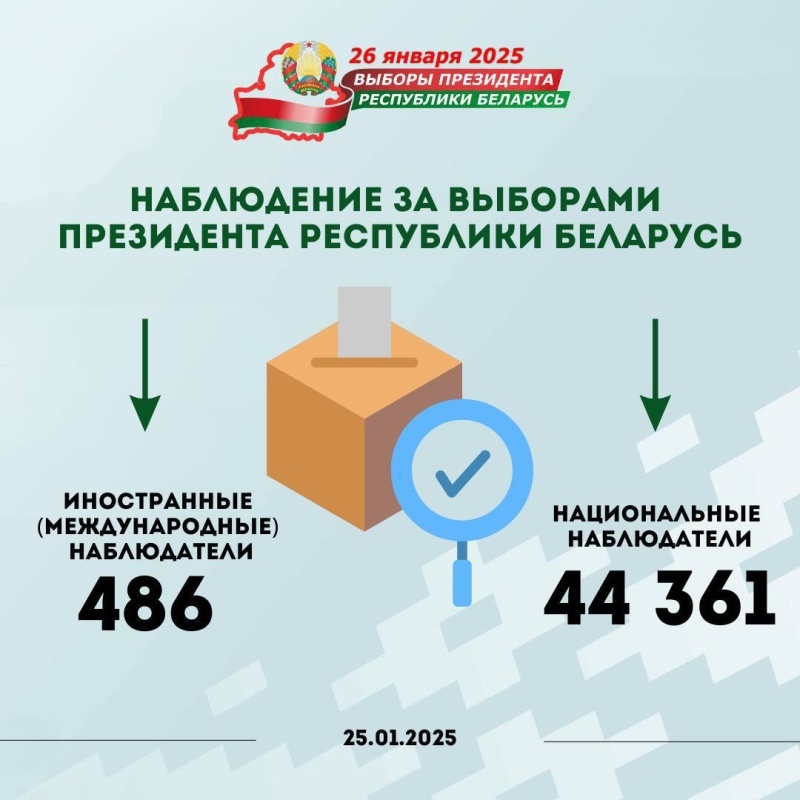    В Белоруссии начались выборы президента