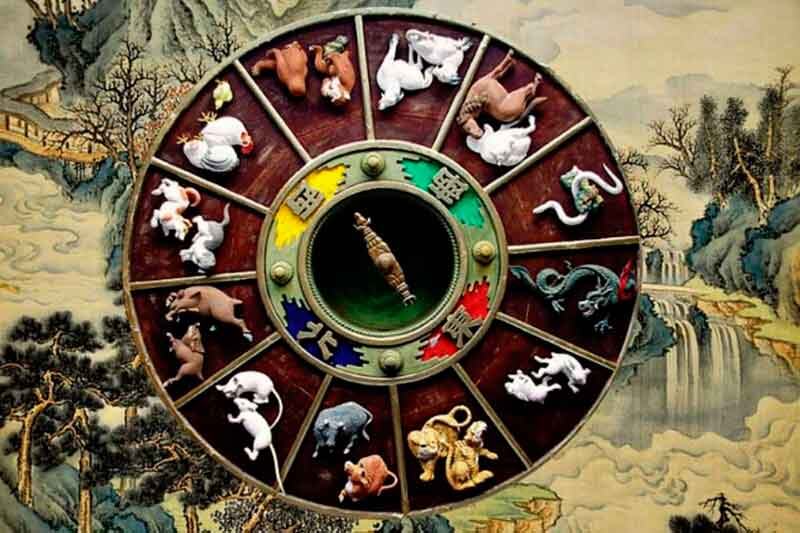 Цикл из 12 животных Китайского гороскопа.