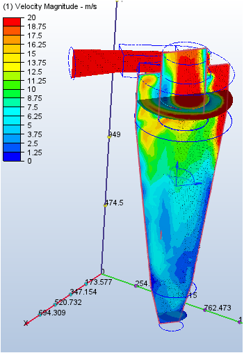 Для примера была смоделирована работа циклона