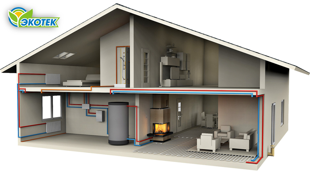 Дом с печным отоплением: вентиляция необходима. Экотек