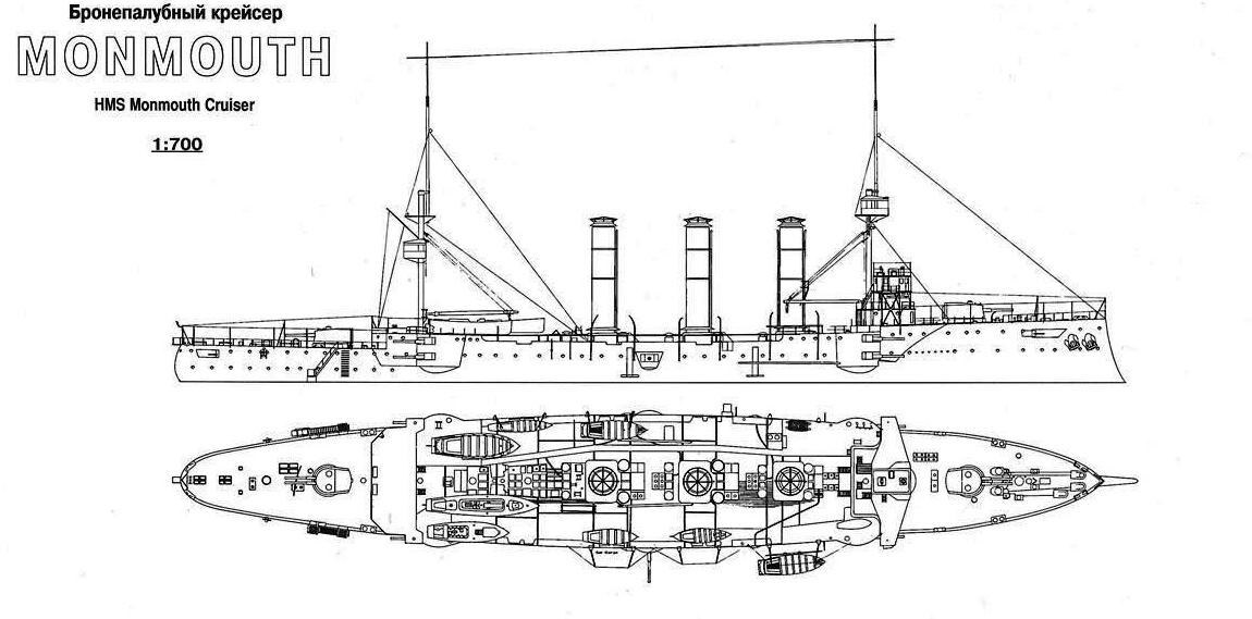 Схема крейсера типа Kent (Monmouth). Источник: steelnavy.com
