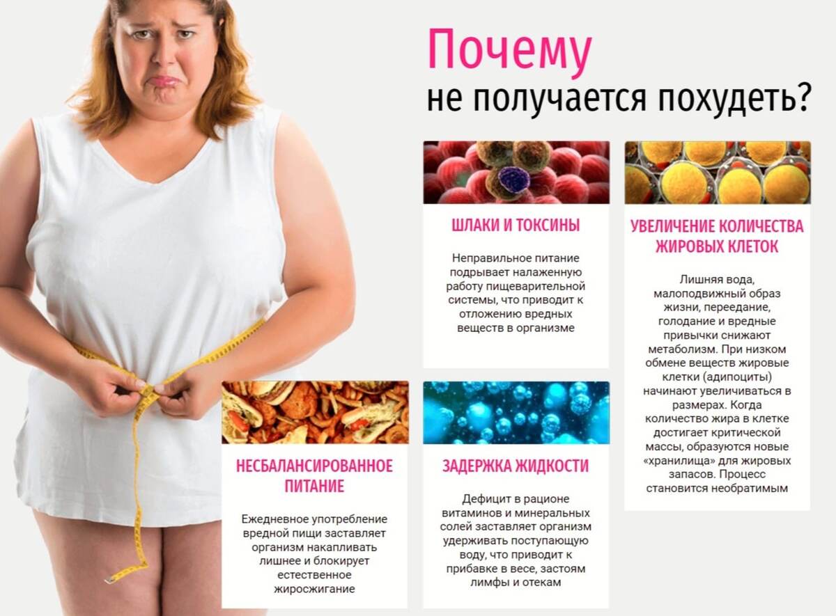    Почему к 30 годам женщины полнеют?