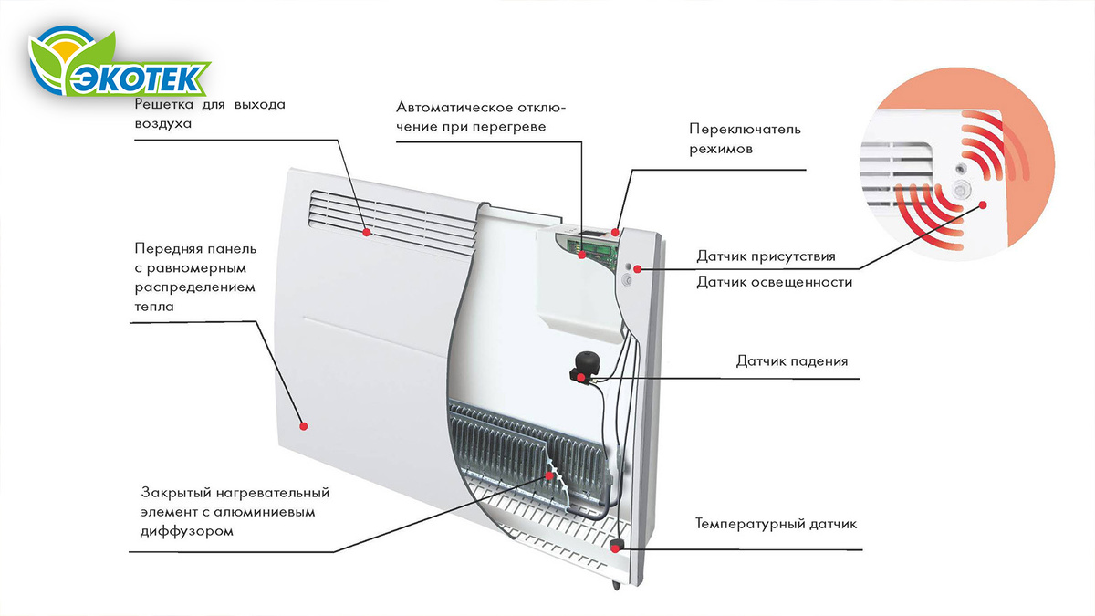 Почему конвектор перестал греть комнату? Экотек