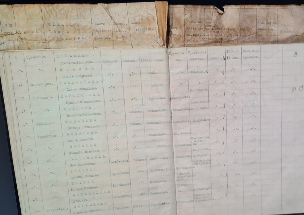 Лист 11. "ИМЕННОЙ СПИСОК № 1. нижних чинов 12-го гренадерскаго Астраханскаго ИМПЕРАТОРА АЛЕКСАНДРА III полка убитых, раненых и без вести пропавших в боях 13 и 14 Августа под гор. Замостьем и 17 Августа под гор. Красноставом".