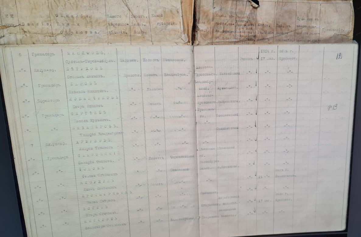 Лист 12. "ИМЕННОЙ СПИСОК № 1. нижних чинов 12-го гренадерскаго Астраханскаго ИМПЕРАТОРА АЛЕКСАНДРА III полка убитых, раненых и без вести пропавших в боях 13 и 14 Августа под гор. Замостьем и 17 Августа под гор. Красноставом".