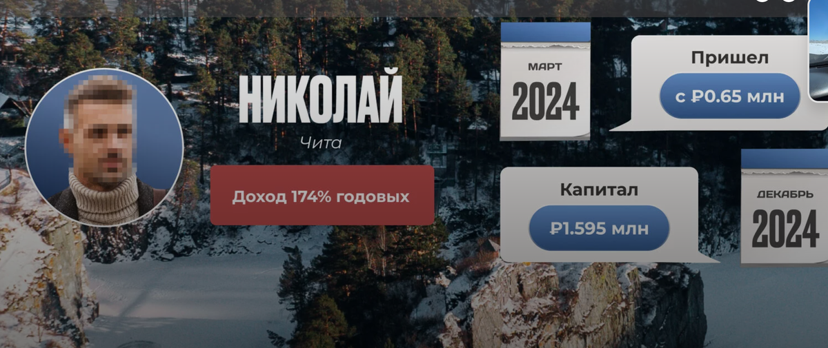 Описание в цифрах