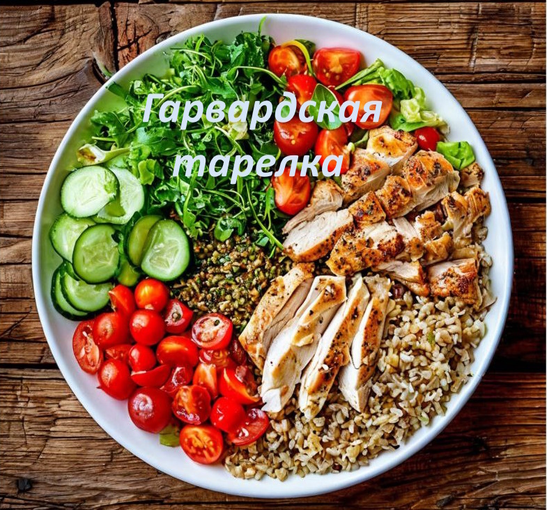 Гарвардская тарелка