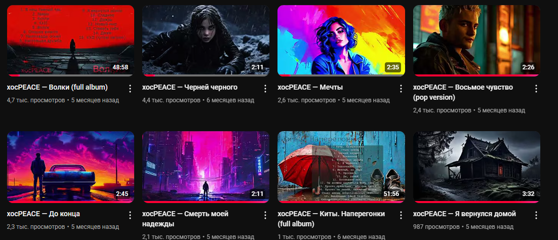 Самые популярные "видео"