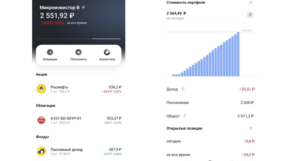 Портфель по состоянию на 26.01.2025