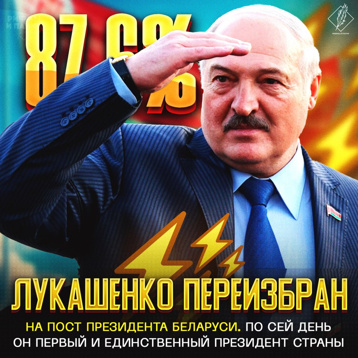 ‼️ ЛУКАШЕНКО ПЕРЕИЗБРАН! Он набирает 87,6% голосов избирателей на выборах президента Беларуси — экзитполЭто его седьмой президентский срок, который продлится до 2030 года