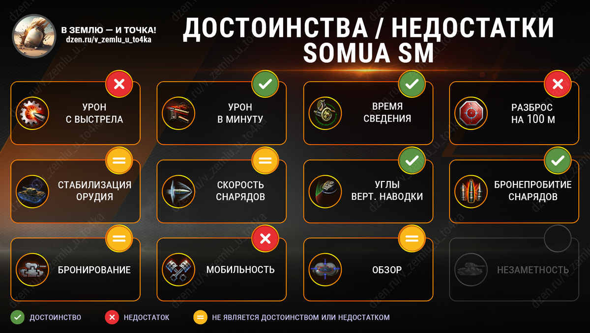 Достоинства и недостатки Somua SM