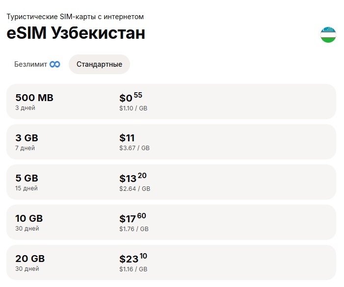 Тарифные планы от Yesim