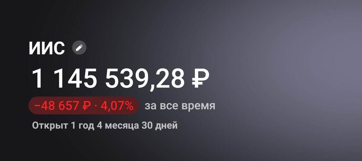 Сумма в портфеле на 26.01.2025.