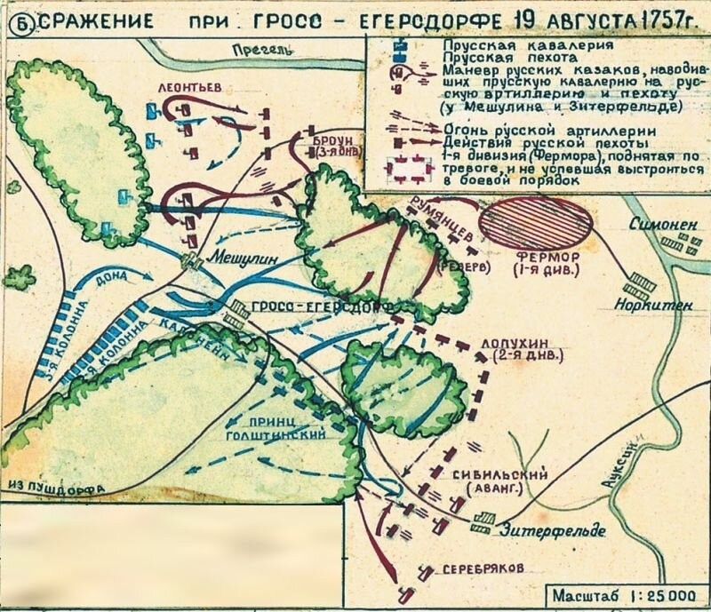 Схема сражения при Гросс-Егерсдорфе.