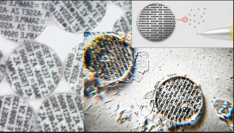 Примеры микроточки