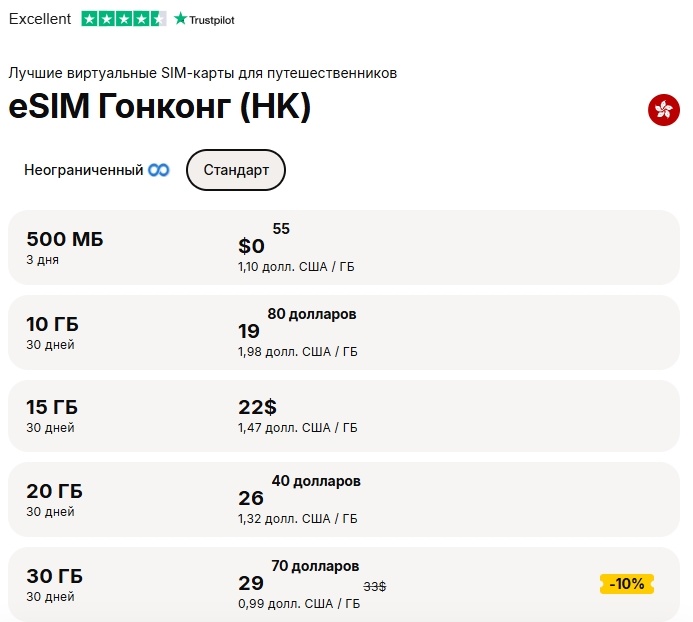 Тарифы Yesim для Гонконга