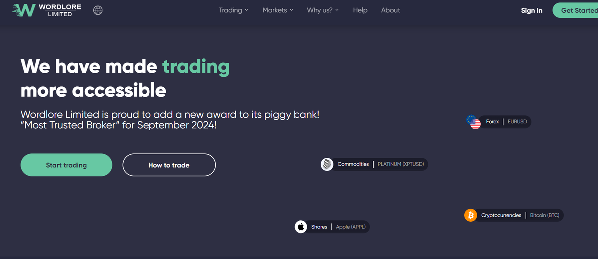 Wordlorslimited.com и Cabinet.wordlorslimited.com отзывы и сайт