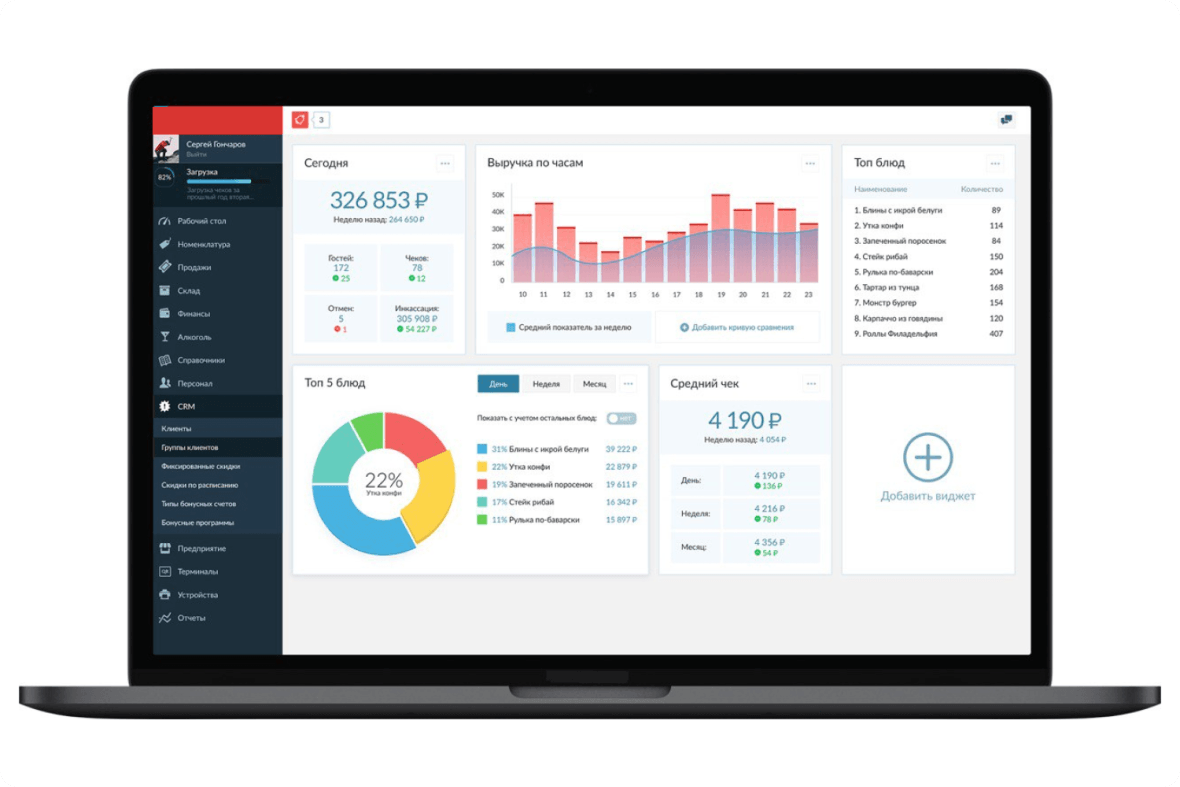 Аналитика продаж в учетной системе Quick Resto