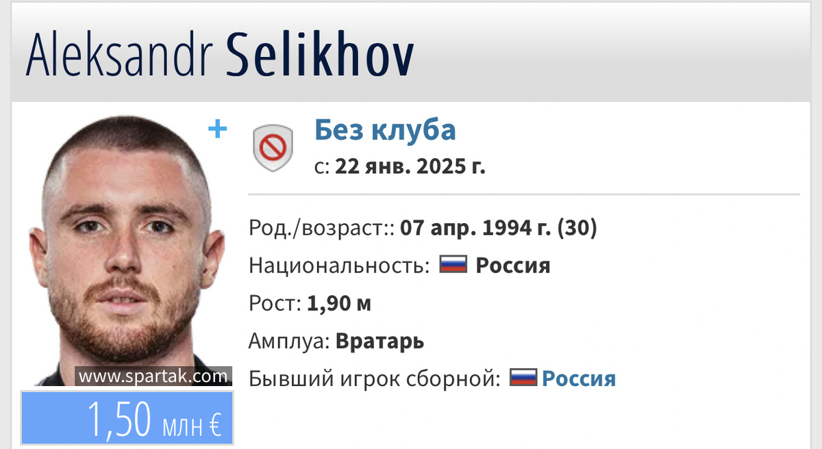 Профиль Александра Селихова на сайте Трансфермаркт 