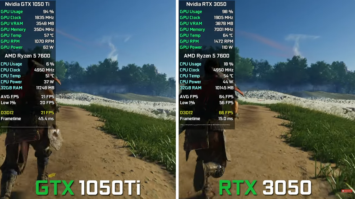 Ghost of Tsushima - 1080p Medium Settings