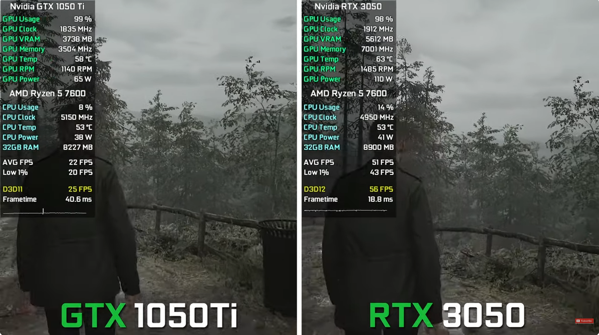 Silent Hill 2 - 1080p Low Settings