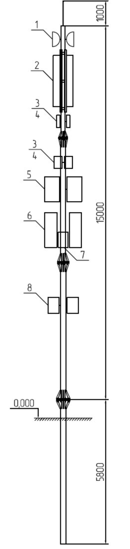Отпускные цены в рублях указаны без НДС для России (предприятие работает на ОСН - общей системе налогообложения). Стоимость упаковки не включена.