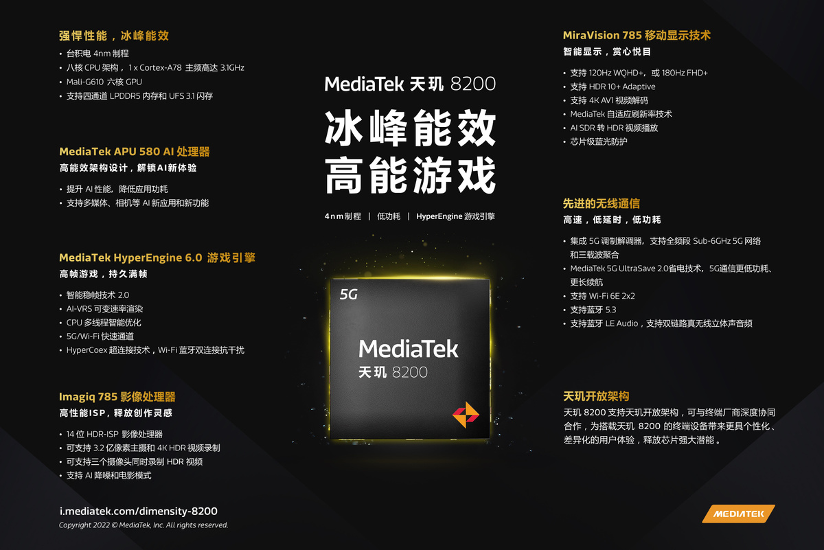    Смартфоны, которые нас обманули