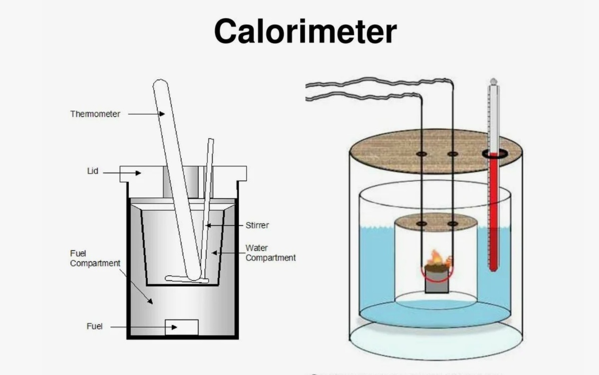 Калориметр