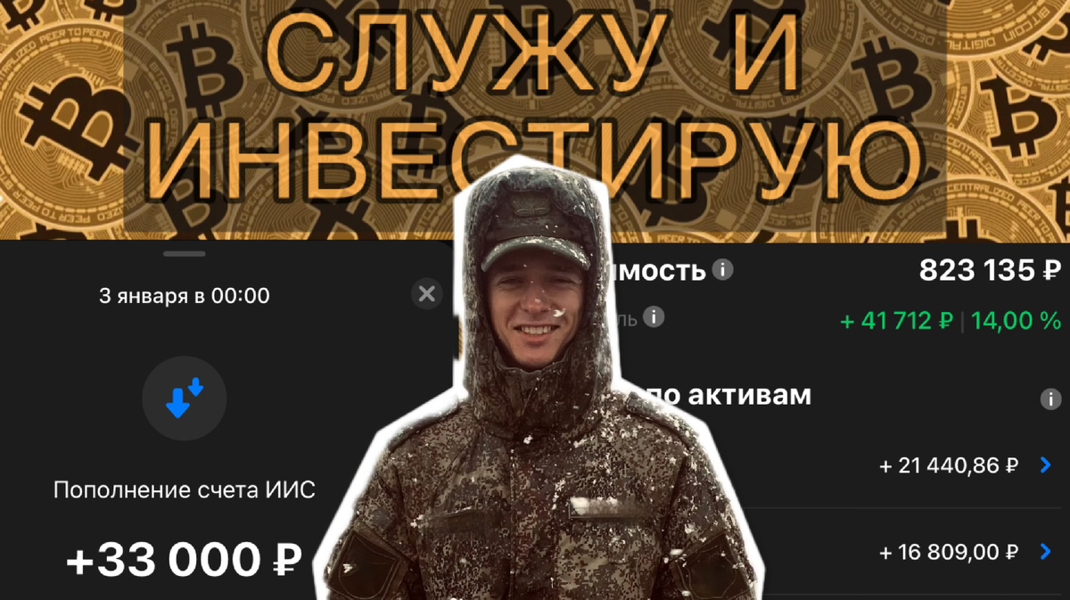 Мои финансовые результаты в январе 2025 года.