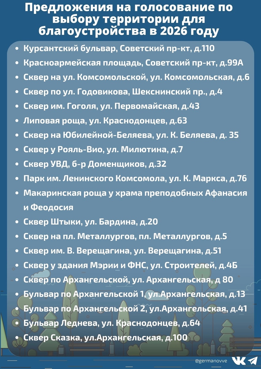    Прием предложений в список для онлайн-голосования начался сегодня. На сайте "Мой Череповец" можно написать свой вариант или проголосовать за один из пяти предложенны